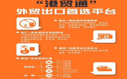 中非经贸港：外贸出口首选平台
