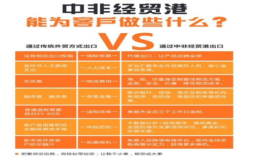 中非经贸港能为客户做什么？