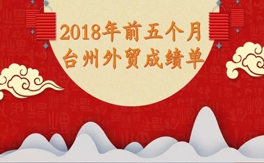 全省第一！前五个月台州外贸运行分析，中非经贸港服务平台出口增势迅猛